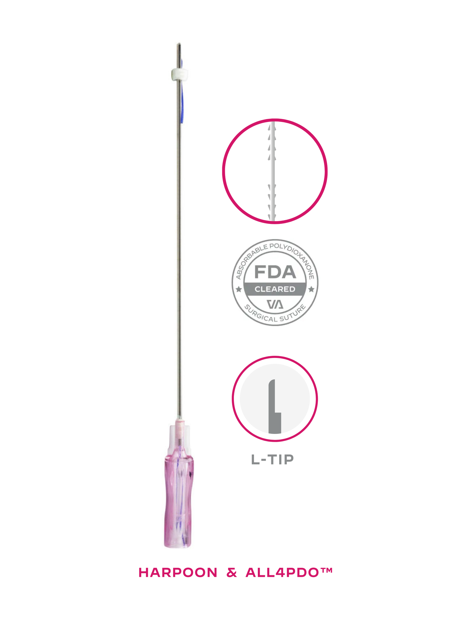 PDO | Harpoon and ALL4PDO