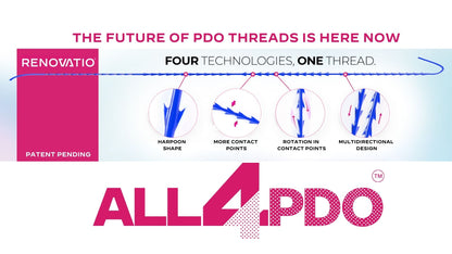 ALL4PDO™ 442 | 18G 100mm