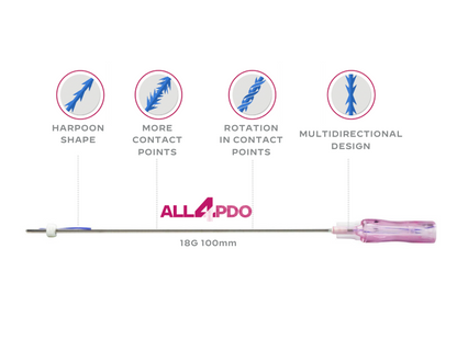 ALL4PDO™ 442 | 18G 100mm